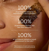 Acure Brightening Facial Scrub - 118ml